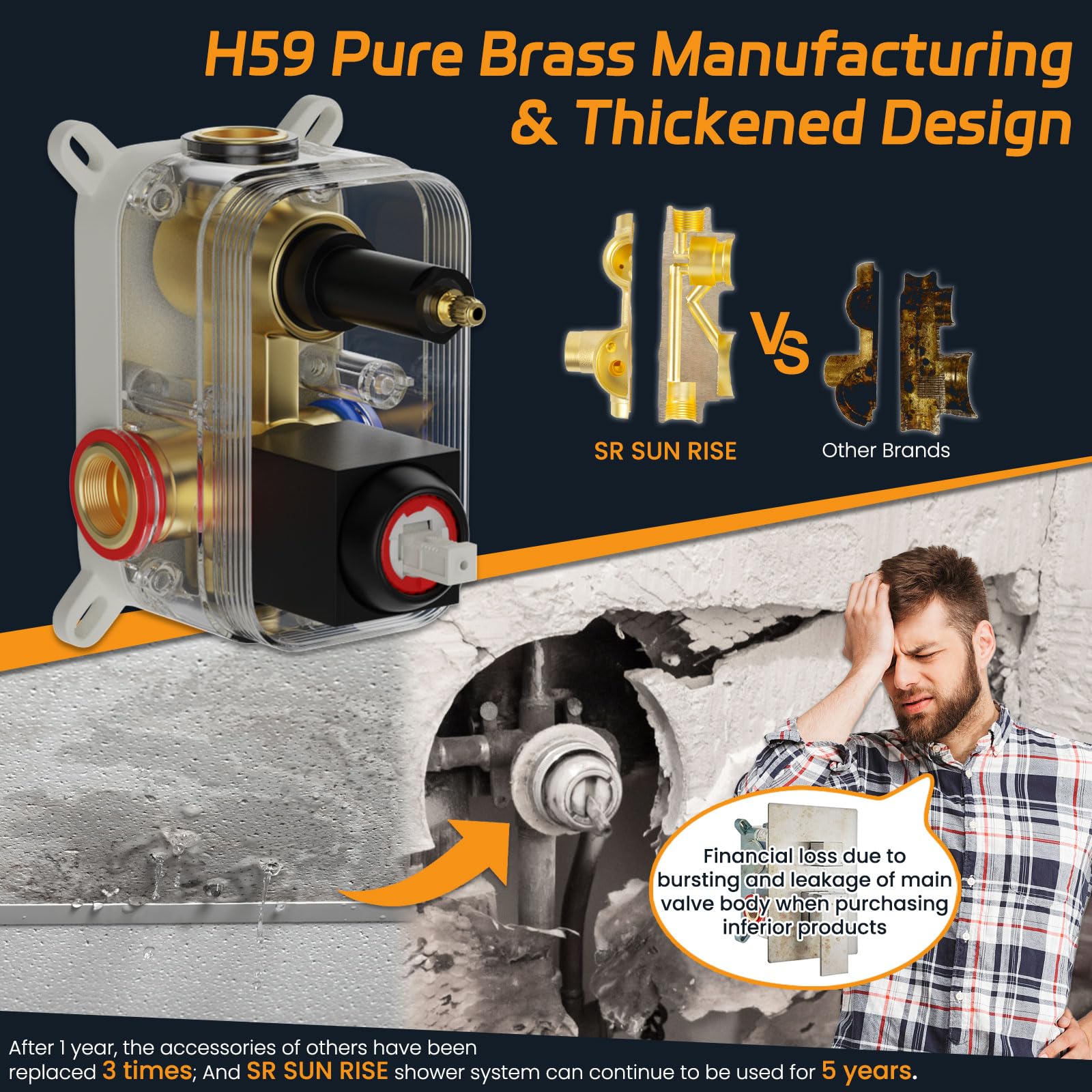 SR SUN RISE Matte Black Shower System with 10" Rainfall Head & Handheld, cUPC Certified, High Pressure, Durable Brass & Stainless Steel