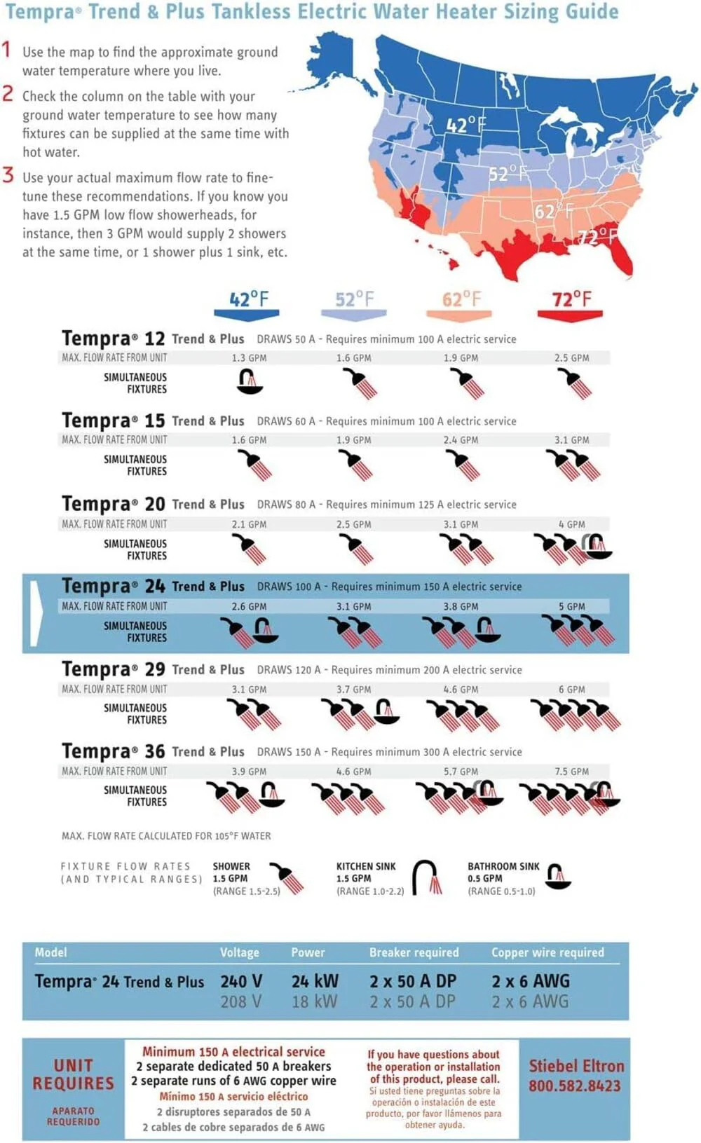 Stiebel Eltron Tempra 24 Plus Electric Tankless Water Heater, 24kW, Continuous Flow, Energy Efficient, Compact Design