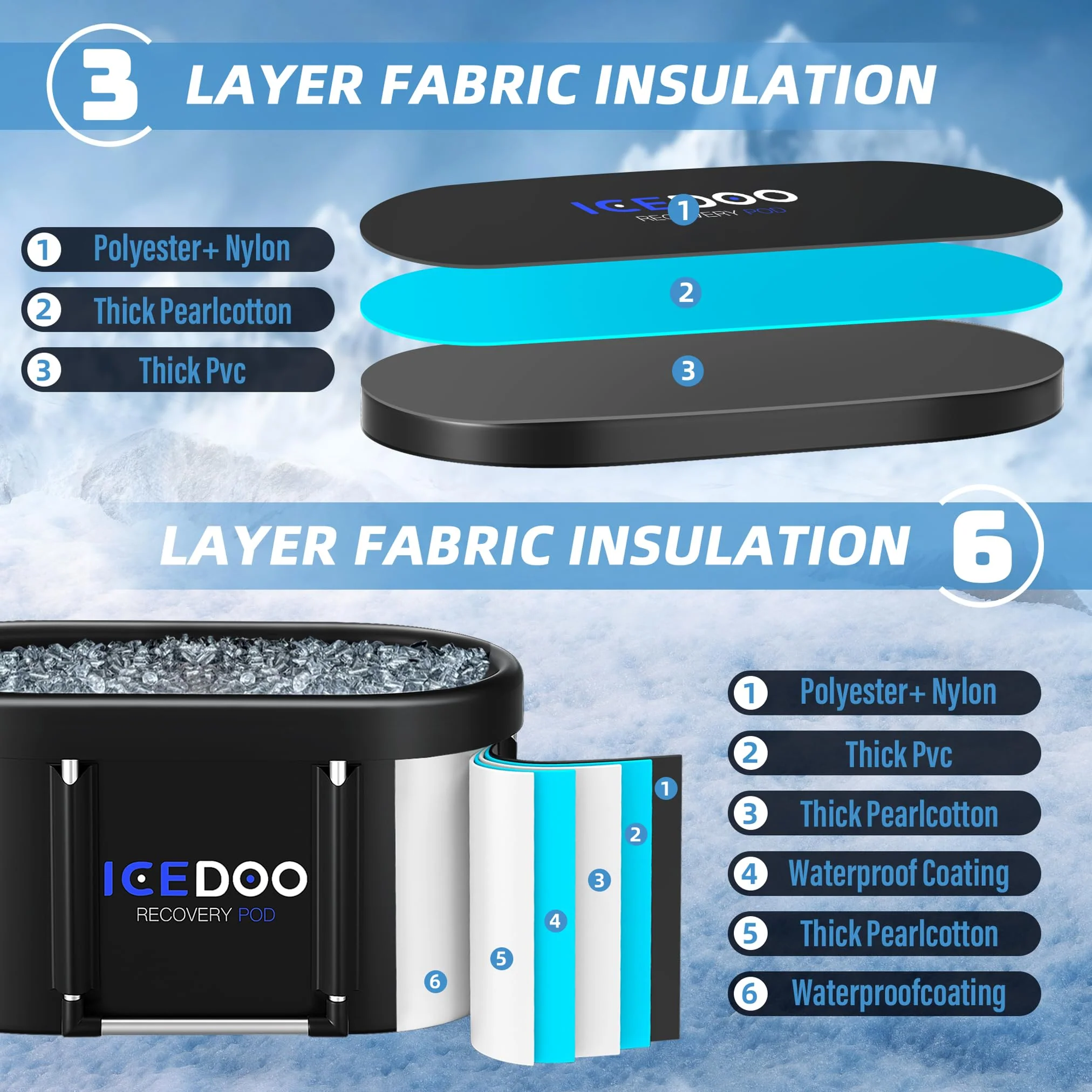 Susbie XL 129 Gal Oval Ice Bath Tub for Athletes - Cold & Hot Therapy, Portable, Easy Setup, 6-Layer Insulation