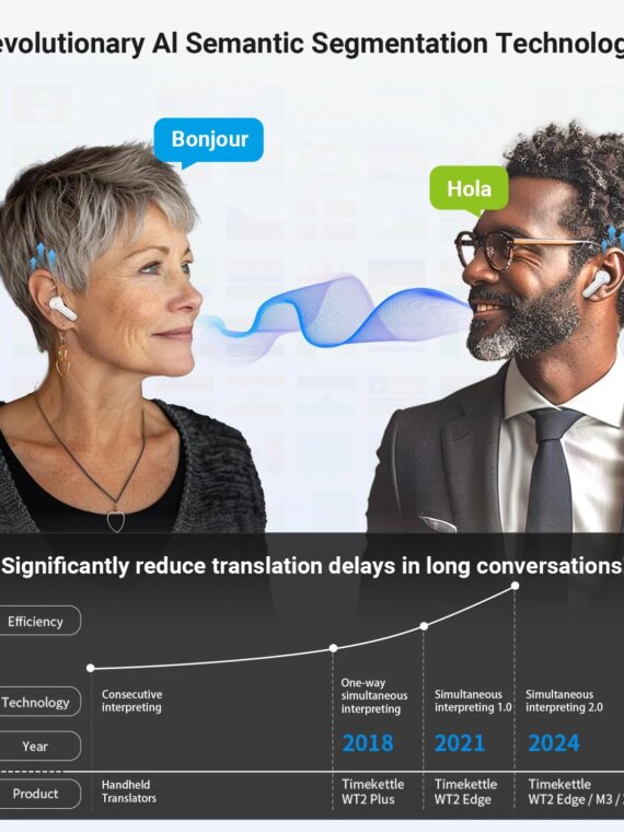 Timekettle M3 Translator Earbuds, 40-Language 2-Way Translation, Noise Cancellation, Bluetooth, 25hr Battery