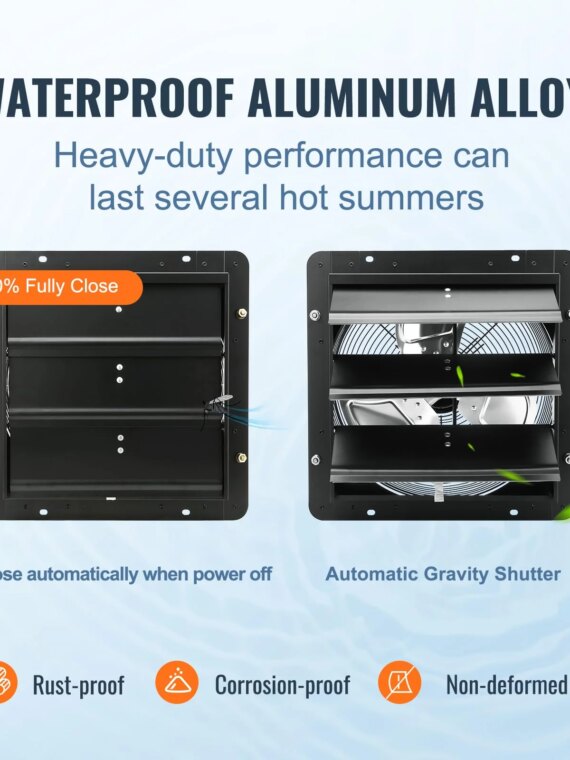 VEVOR 14'' Wall Mount Exhaust Fan, 1513 CFM, Smart Temp & Humidity Controller, ETL Listed, All-Metal Construction