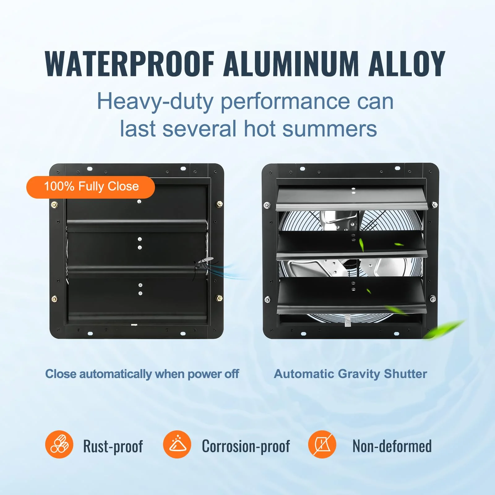 VEVOR 14'' Wall Mount Exhaust Fan, 1513 CFM, Smart Temp & Humidity Controller, ETL Listed, All-Metal Construction