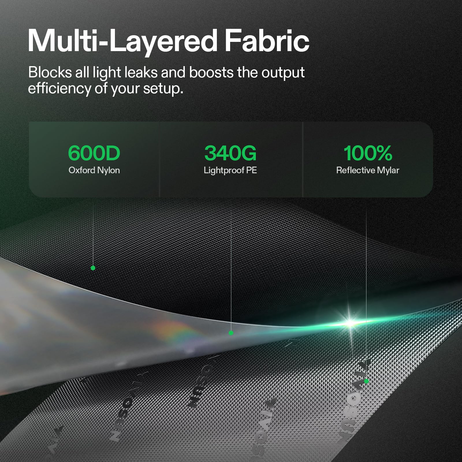 Vivosun 4x4 Hydroponic Grow Tent, 48"x48"x80", Lightproof Mylar, Durable Metal Frame