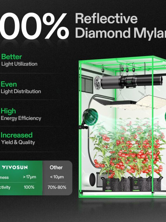 Vivosun 4x4 Hydroponic Grow Tent, 48"x48"x80", Lightproof Mylar, Durable Metal Frame