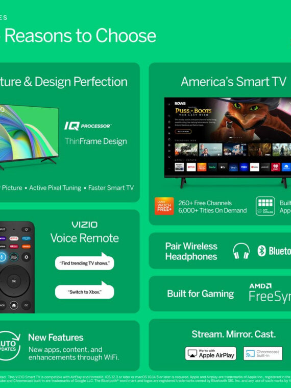 VIZIO 32" D-Series FHD LED Smart TV with Voice Remote & Gaming Features