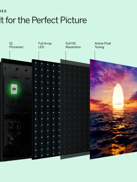 VIZIO 32" D-Series FHD LED Smart TV with Voice Remote & Gaming Features