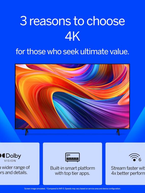 VIZIO 50" 4K HDR Smart LED TV with Dolby Vision, WiFi 6, Renewed Model V4K50M-08