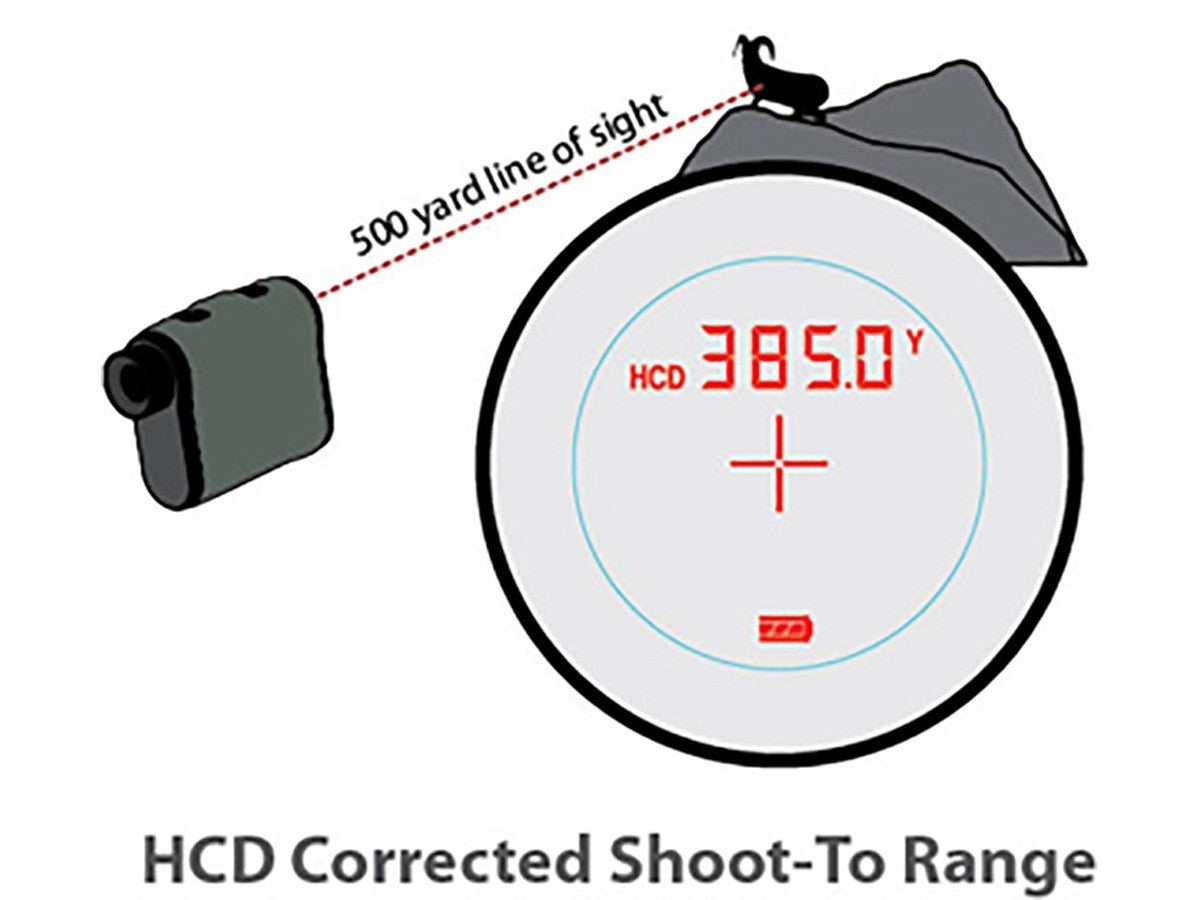 Vortex Ranger 1800 Laser Rangefinder - Multi-Coated, Waterproof, 6x Magnification, 1800 Yards Range, Compact & Durable for Hunting & Shooting