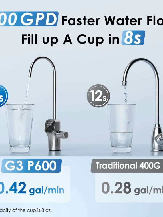 Waterdrop G3 Tankless Reverse Osmosis System, 8-Stage Filtration, NSF Certified, Smart Display Faucet, 600 GPD Capacity