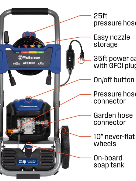 Westinghouse WPX3000E Electric Pressure Washer, 3000 PSI, 1.76 GPM, 25' Hose, 5 Nozzles, Soap Tank, Heavy-Duty Frame