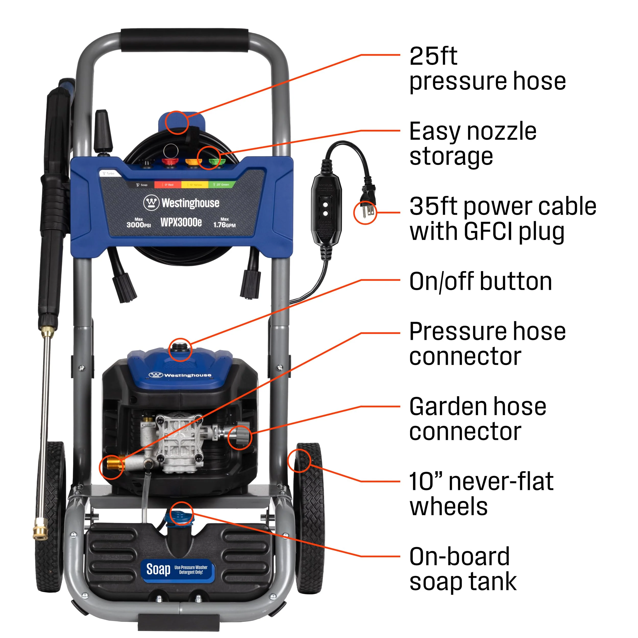 Westinghouse WPX3000E Electric Pressure Washer, 3000 PSI, 1.76 GPM, 25' Hose, 5 Nozzles, Soap Tank, Heavy-Duty Frame