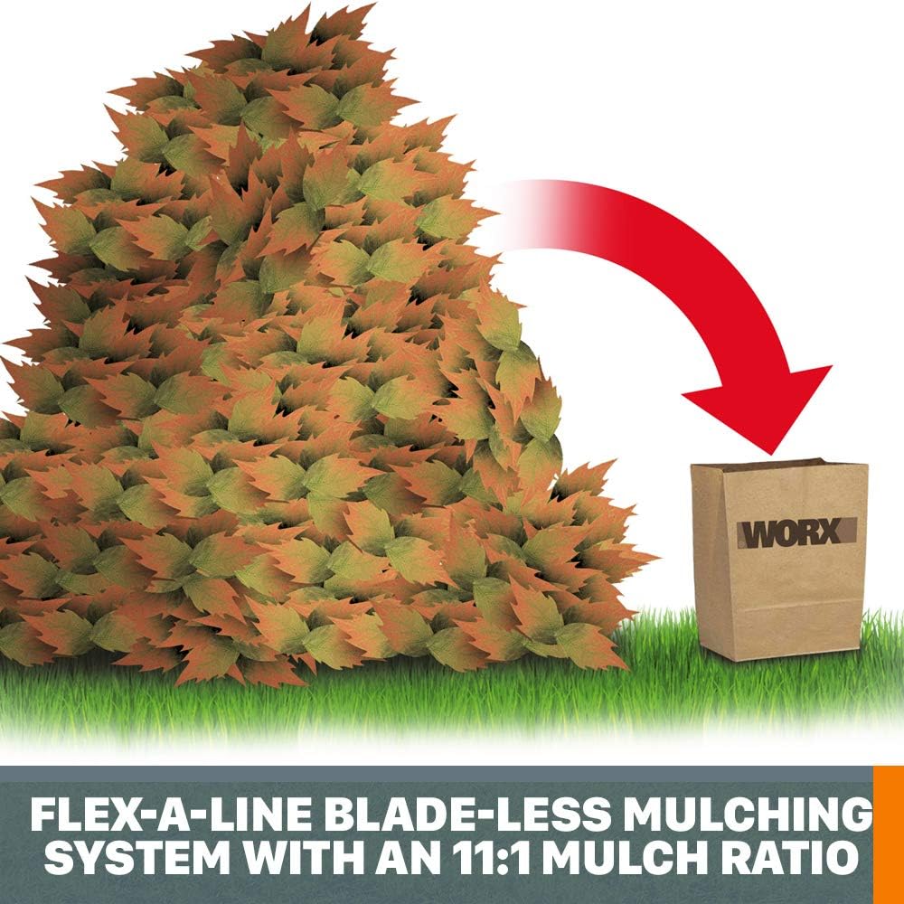 WORX 13 Amp Electric Leaf Mulcher, 53 Gallons/Min, 11:1 Mulch Ratio, Portable & Easy Assembly