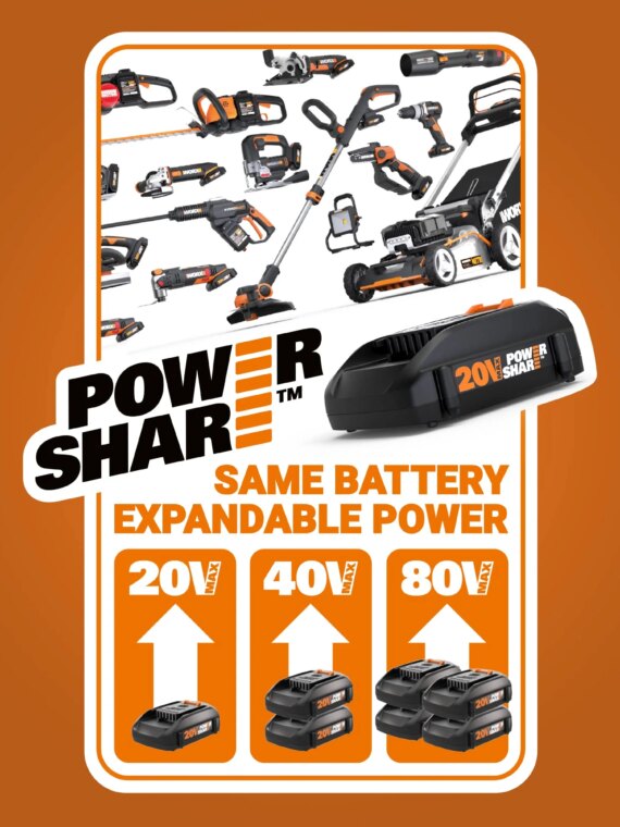 WORX WG163 GT 20V Cordless 12" Trimmer/Edger with Batteries & Charger, 2-in-1 Function, Instant Line Feed