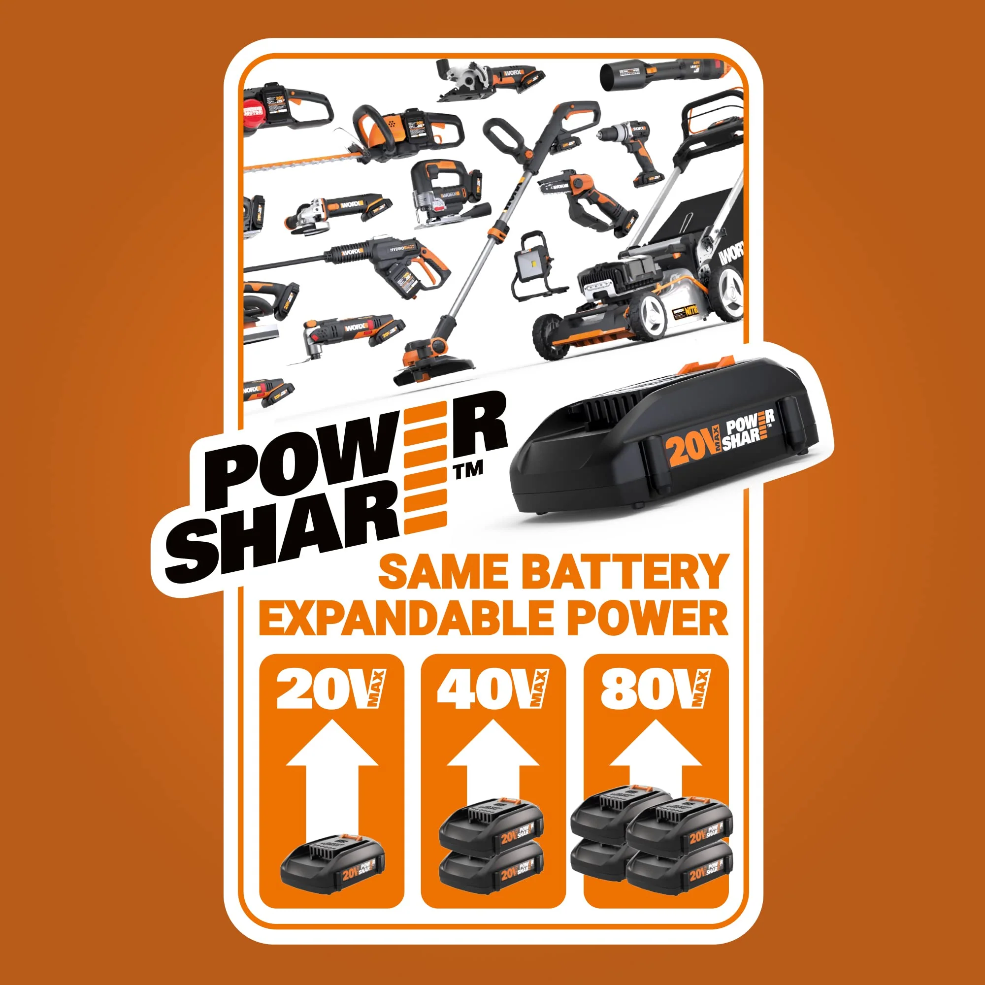 WORX WG163 GT 20V Cordless 12" Trimmer/Edger with Batteries & Charger, 2-in-1 Function, Instant Line Feed