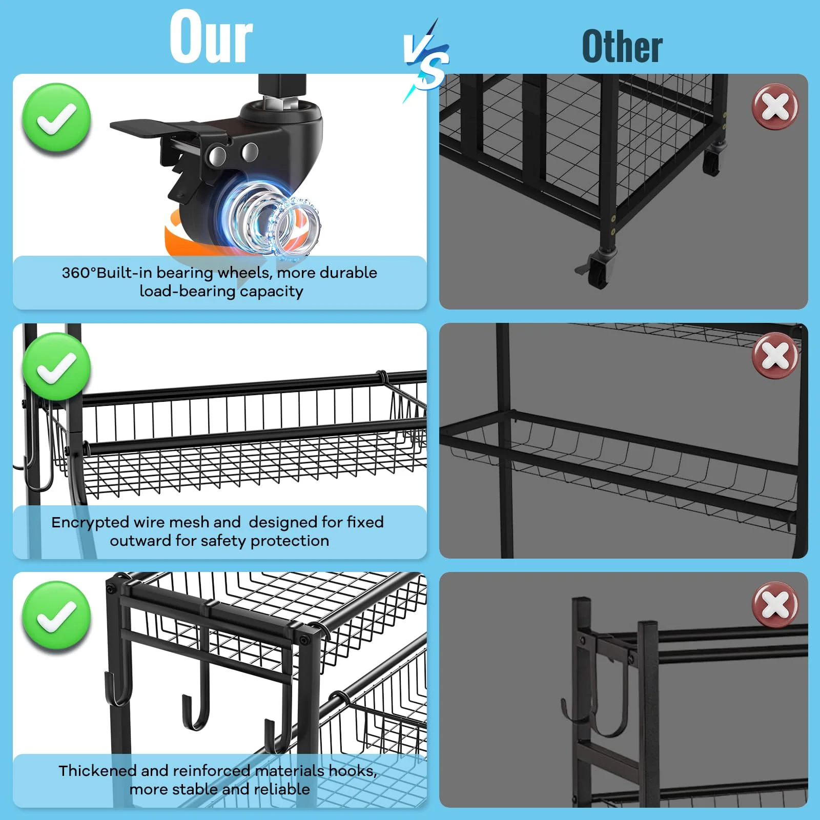WUC Garage Sports Equipment Organizer with Spacious Storage, Durable Hooks, and Wheels for Easy Mobility